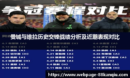 曼城与维拉历史交锋战绩分析及近期表现对比